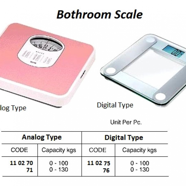 110276-BATHROOM SCALE 0-130KG DIGITAL