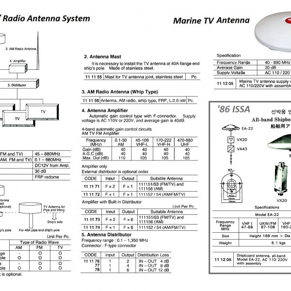 111205-MARINE TV ANTENNA AC110/220V, WITH ASSEMBLY