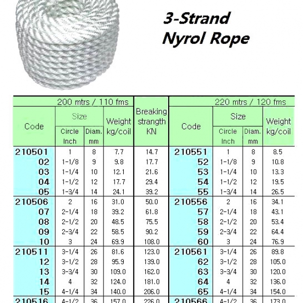 210512-NYLON ROPE 3STRAND, 3-1/2″CIRX200MTR 