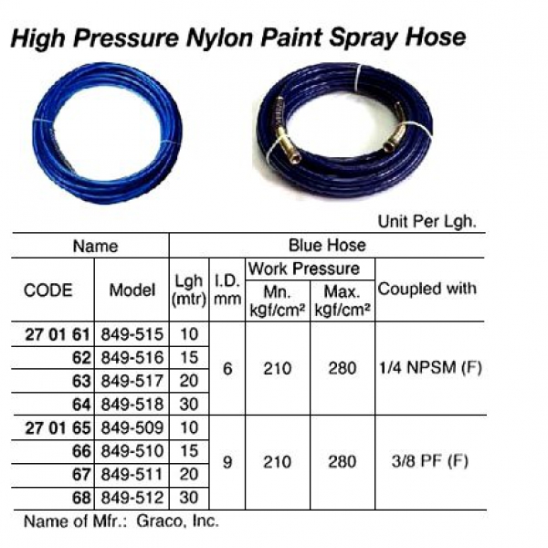 270163-BLUE HOSE GRACO 849-517, 1/4″X20MTRS