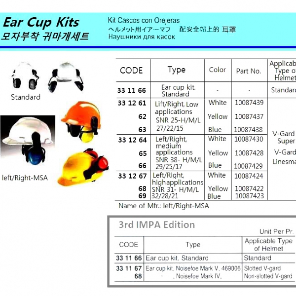 331268-EAR CUP KIT LEFT/RIGHT HIGH, SNR 31-H/M/L 32/28/21 YELLOW