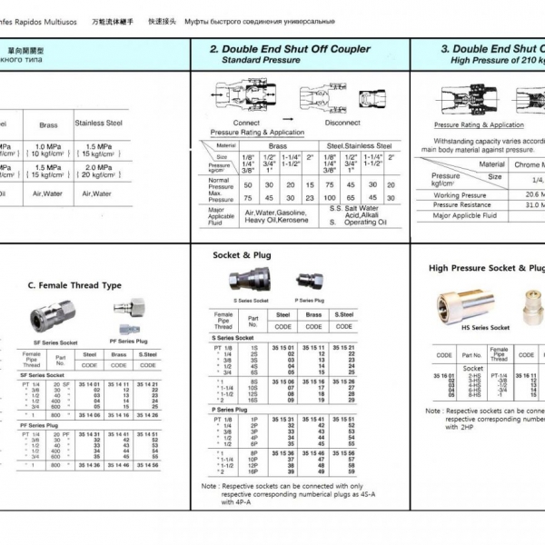 351253-COUPLER QUICK-CONNECT, STAINLESS STEEL 40PH 1/2″
