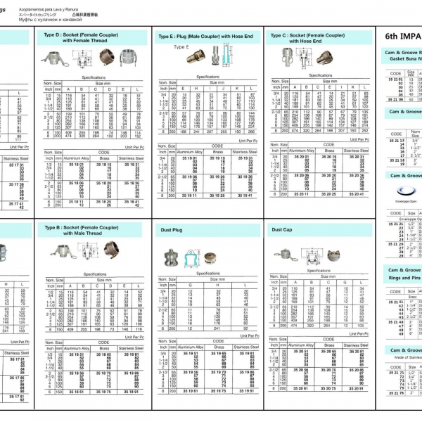 352033-COUPLING CAM&GROOVE S. STEEL, C SOCKET W/HOSE END 1-1/4″
