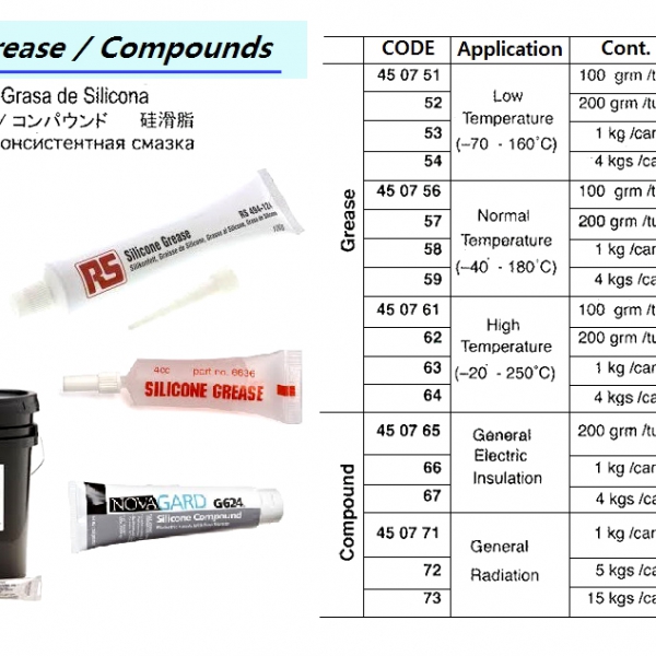 450763-SILICONE GREASE, HIGH TEMPERATURE 1KG