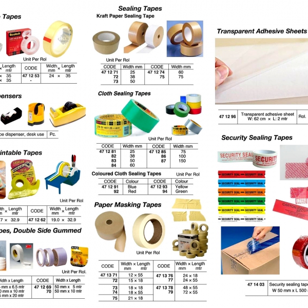 471286-TAPE SEALING CLOTH 100MMX25MTR