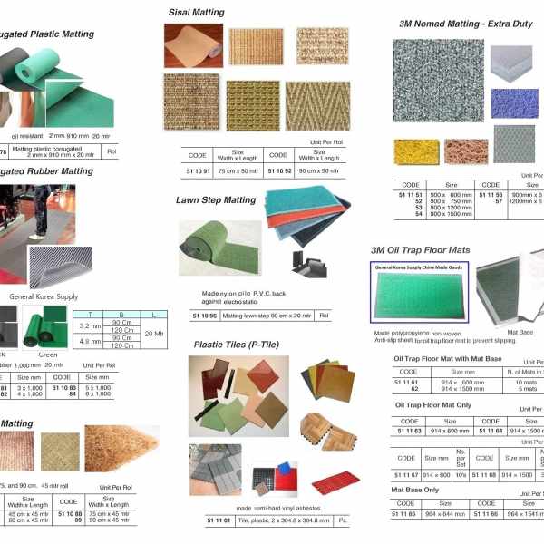 511095-MATTING RUBBER CORRUGATED, 6X1000MMX10MTR