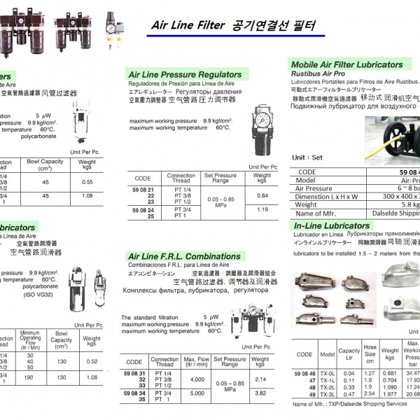590822-AIR LINE PRESSURE REGULATOR, PT 3/8