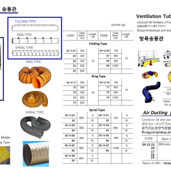 591517-AIR DUCT FOR GAS FREEING FAN, 300MM X 20 MTR