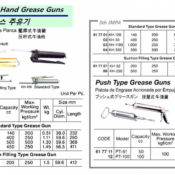 617704-GREASE GUN LEVER TYPE STANDARD, YAMADA GC-57K STANDARD 500CC