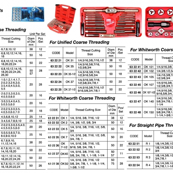 632204-SCREW PLATE SET METRIC COARSE, #OK100 M6 TO M30 28PCS/SET