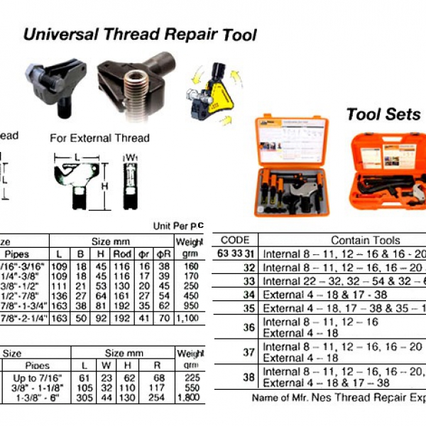 633338-THREAD REPAIR TOOL SET #1025, SET #1008 & #1000 6’S