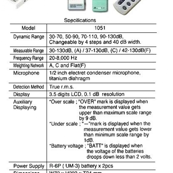 652901-SOUND LEVEL METER 30-120DB, (3 STEPS) 20-8,000HZ #1067