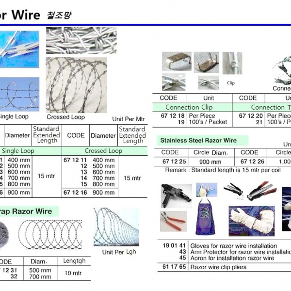 671221-TIE CONNECTING FOR RAZOR WIRE, GALV STEEL 100’S/PKT