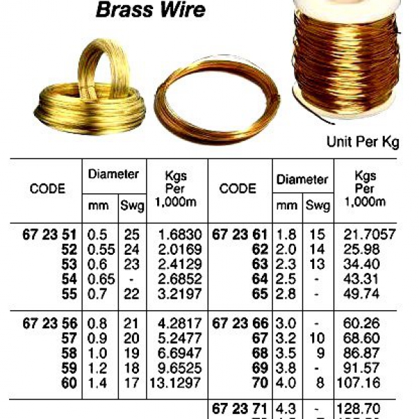 672360-WIRE BRASS 1.4MM