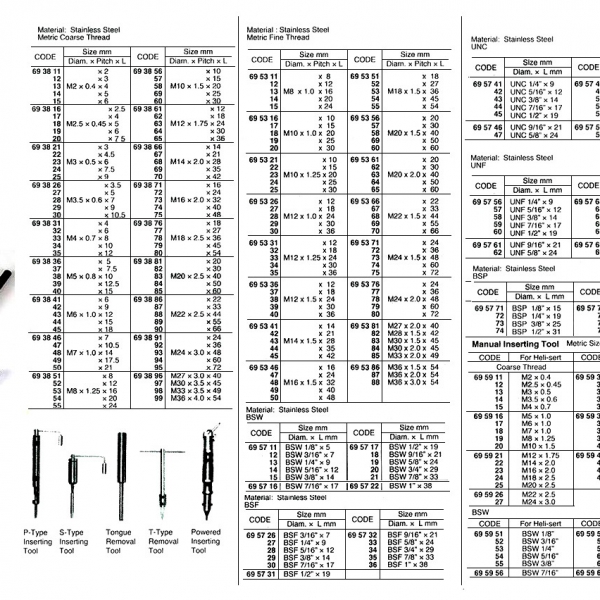 693801-HELI-SERT WITH FURTHER DETAIL