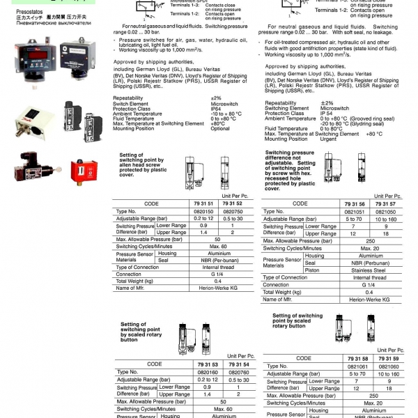 793151-SWITCH PRESSURE DIAPHRAGM TYPE, 0.2 TO 12 BAR HERION #0820150