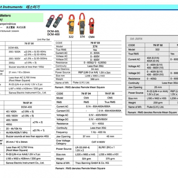 795735-CLAMP METER BENNING CM5, UP TO AC600V
