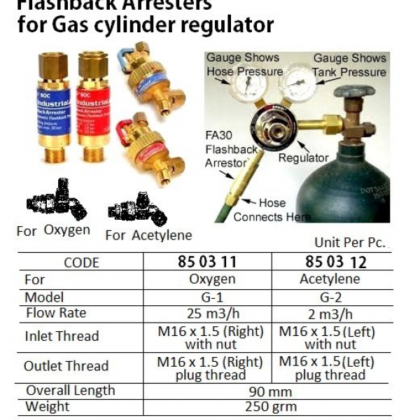 850312-ATRRESTER FLASHBACK FOR AC, G-2