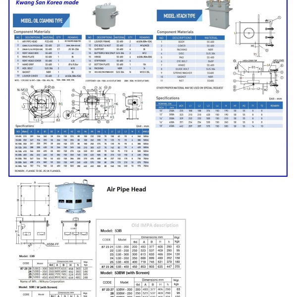 872329-AIR VENT HEAD JIS 5KG FLANGED, WITH SCREEN #53BIIW-300 300MM