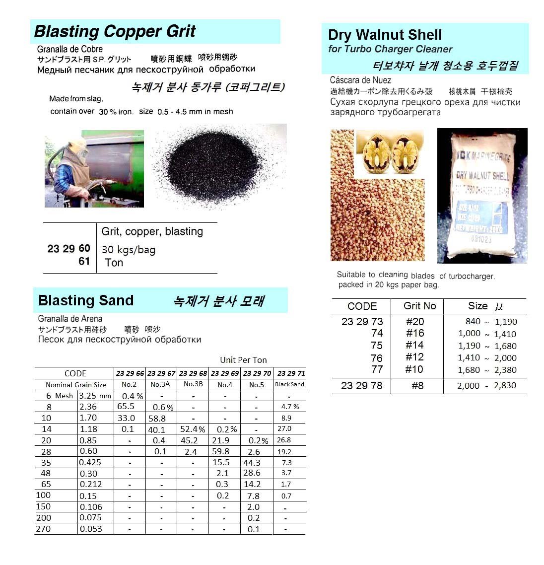 232978-WALNUT SHELL DRY GRIT #8, 2000-2830 MICRON 20KGS 