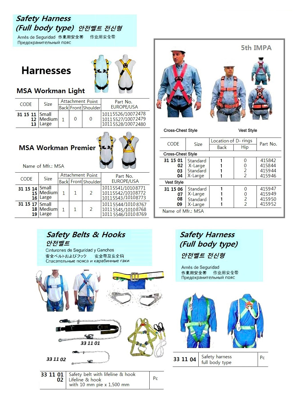 311515-HARNESS S’GL D-RING WORKMAN, MSA PREMIER QWIK-FIT M 10115542