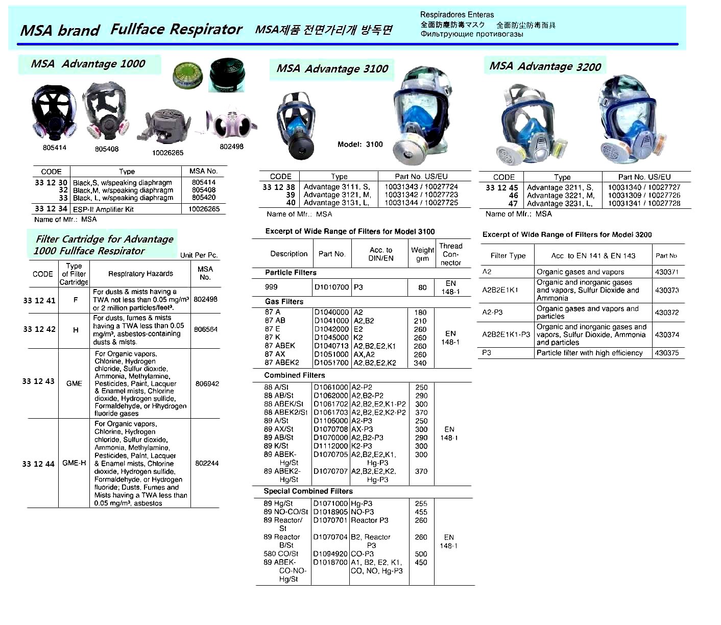 331246-RESPIRATOR FULLFACE ADVANTTAGE, 3221M US10031309/EU10027726