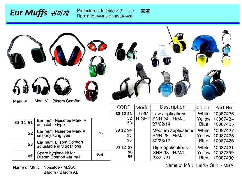 331259-EAR MUFF LEFT/RIGHT HIGH APPL, SNR 33-H/M/L 33/31/21 BLUE