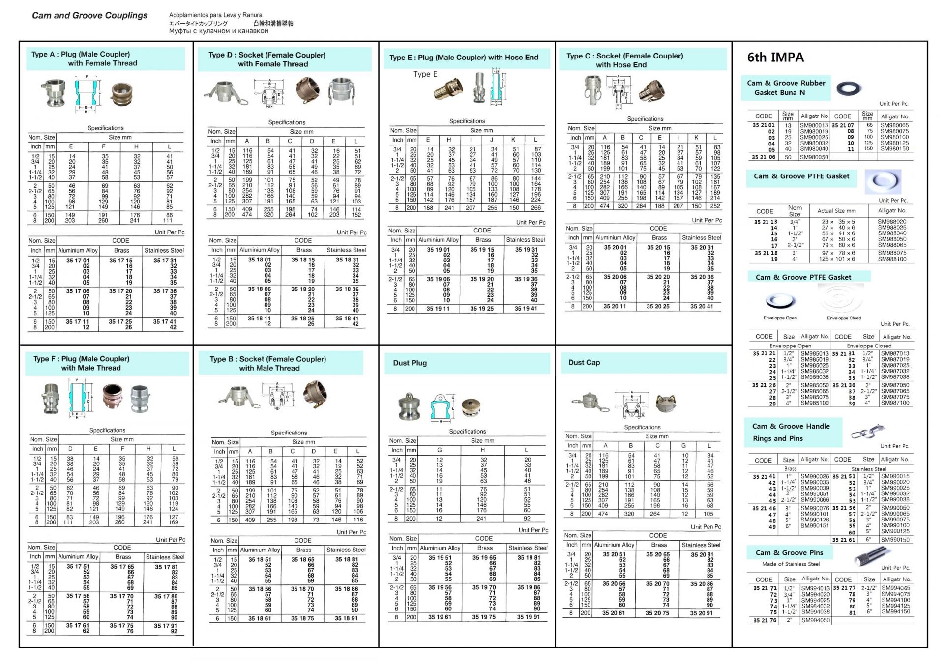 352033-COUPLING CAM&GROOVE S. STEEL, C SOCKET W/HOSE END 1-1/4″