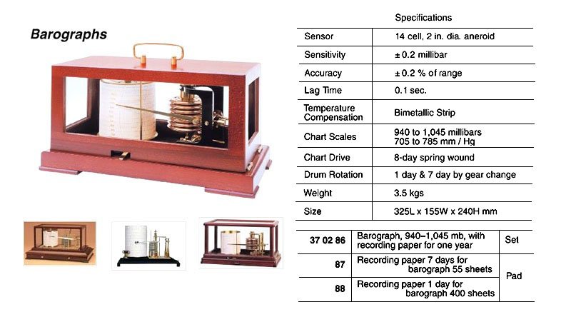 370287-RECORD PAPER 7DAYS FOR, BAROGRAPH NS-311(55 SHT)