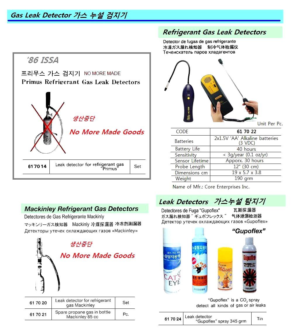617024-LEAK DETECTOR GUPOFLEX, 345GRM SPRAY