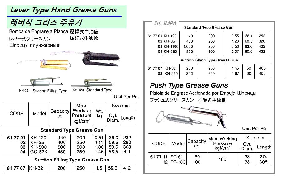 617704-GREASE GUN LEVER TYPE STANDARD, YAMADA GC-57K STANDARD 500CC