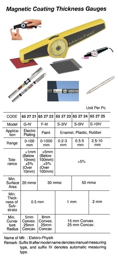 652722-COATING THICKNESS GAUGE, MAGNETIC MIKROTEST 5/6 F