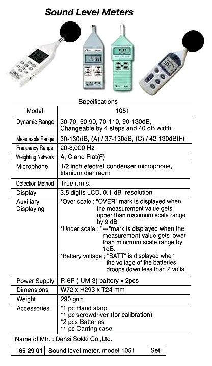 652901-SOUND LEVEL METER 30-120DB, (3 STEPS) 20-8,000HZ #1067