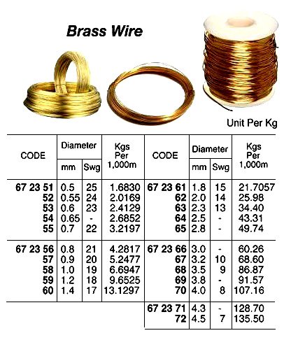 672360-WIRE BRASS 1.4MM