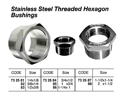 732584-BUSHING HEX STAINLESS STEEL, 3/4X1/2 THREADED