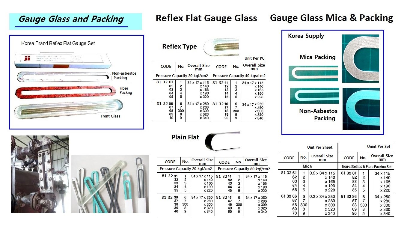 813290-PACKING SET NONASBESTOS&FIBRE, FOR NO.9 GAUGE GLASS