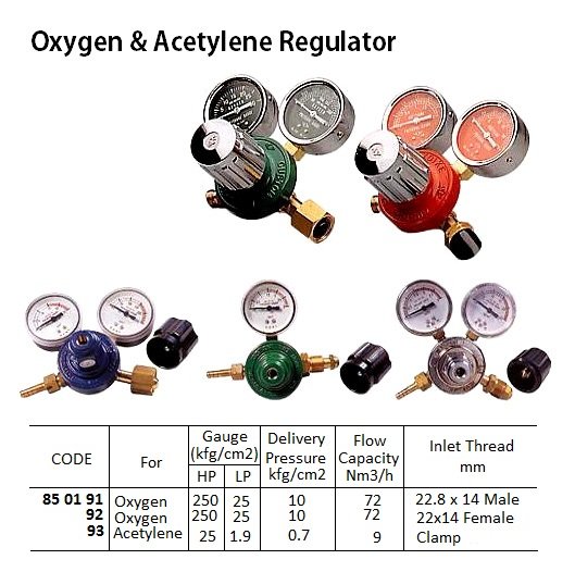 850192-REGULATOR OXYGEN FEMALE THREAD, FOR INLET W22X14TPI
