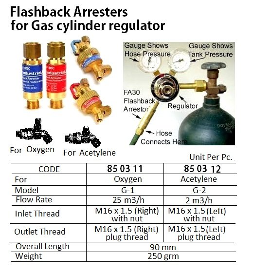 850312-ATRRESTER FLASHBACK FOR AC, G-2
