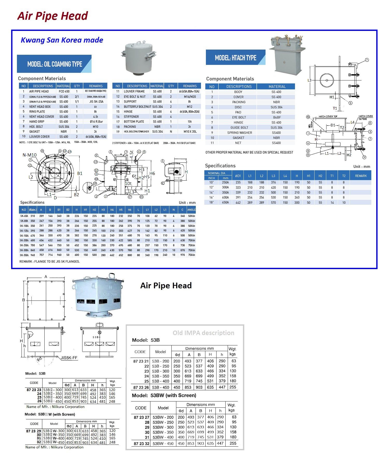 872329-AIR VENT HEAD JIS 5KG FLANGED, WITH SCREEN #53BIIW-300 300MM